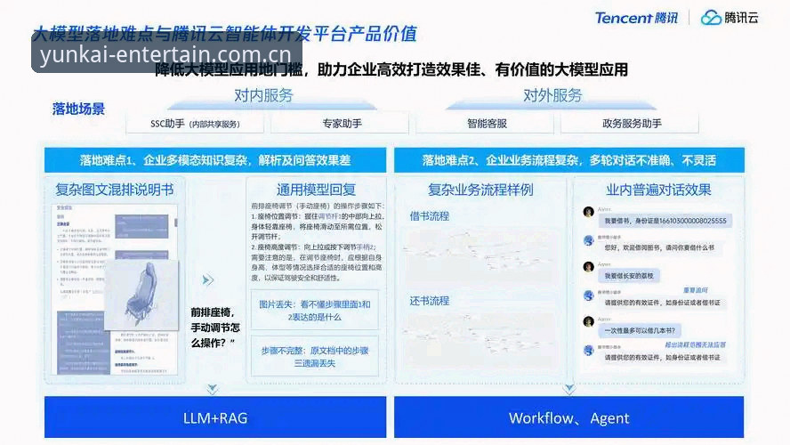 云开苹果版最新版 云开全站苹果版最新版深度分析:功能升级与用户体验全面解析