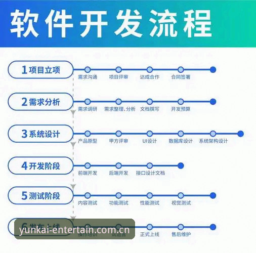 云开入口使用技巧 云开入口使用技巧详解:从版本优化到实际体验的全流程指南